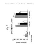 MULTIPLE-VARIABLE DOSE REGIMEN FOR TREATING TNFALPHA-RELATED DISORDERS diagram and image