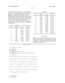 MULTIPLE-VARIABLE DOSE REGIMEN FOR TREATING TNFALPHA-RELATED DISORDERS diagram and image