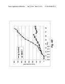 ANTI-CD22 ANTIGEN BINDING MOLECULES TO TREAT LUNG CANCER AND PROSTATE     CANCER diagram and image