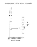 ANTI-CD22 ANTIGEN BINDING MOLECULES TO TREAT LUNG CANCER AND PROSTATE     CANCER diagram and image