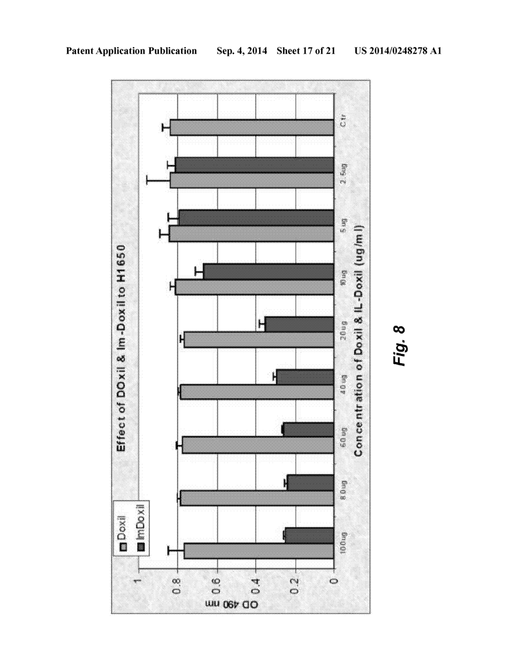 ANTI-CD22 ANTIGEN BINDING MOLECULES TO TREAT LUNG CANCER AND PROSTATE     CANCER - diagram, schematic, and image 18