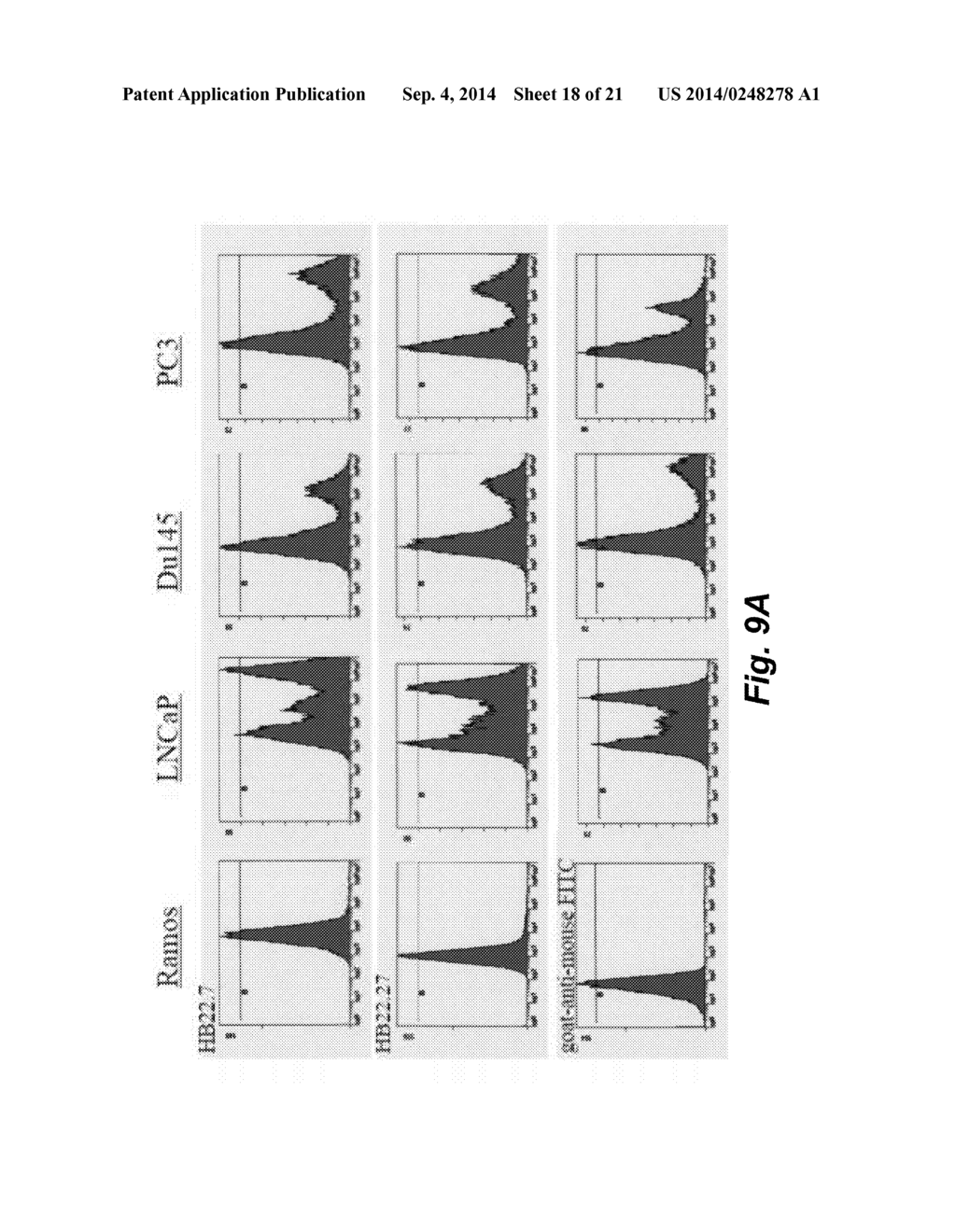 ANTI-CD22 ANTIGEN BINDING MOLECULES TO TREAT LUNG CANCER AND PROSTATE     CANCER - diagram, schematic, and image 19