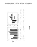 FC RECEPTOR BINDING PROTEINS diagram and image