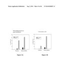 FC RECEPTOR BINDING PROTEINS diagram and image