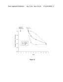 FC RECEPTOR BINDING PROTEINS diagram and image