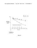 FC RECEPTOR BINDING PROTEINS diagram and image