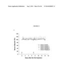 FC RECEPTOR BINDING PROTEINS diagram and image