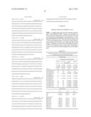 FC RECEPTOR BINDING PROTEINS diagram and image