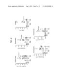 Methods and Compositions for the Treatment of Respiratory Conditions Via     NKG2D Inhibition diagram and image