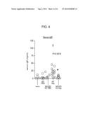 Methods and Compositions for the Treatment of Respiratory Conditions Via     NKG2D Inhibition diagram and image