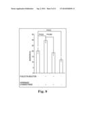 INHIBITION OF CANCER METASTASIS diagram and image