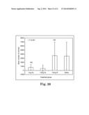 INHIBITION OF CANCER METASTASIS diagram and image