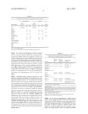 NOVEL RISK BIOMARKERS FOR LUNG CANCER diagram and image