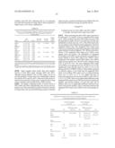 NOVEL RISK BIOMARKERS FOR LUNG CANCER diagram and image