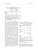 NOVEL RISK BIOMARKERS FOR LUNG CANCER diagram and image