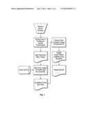 PREDICTORS OF RESPONSE TO IMMUNOTHERAPY diagram and image