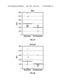 PREDICTORS OF RESPONSE TO IMMUNOTHERAPY diagram and image