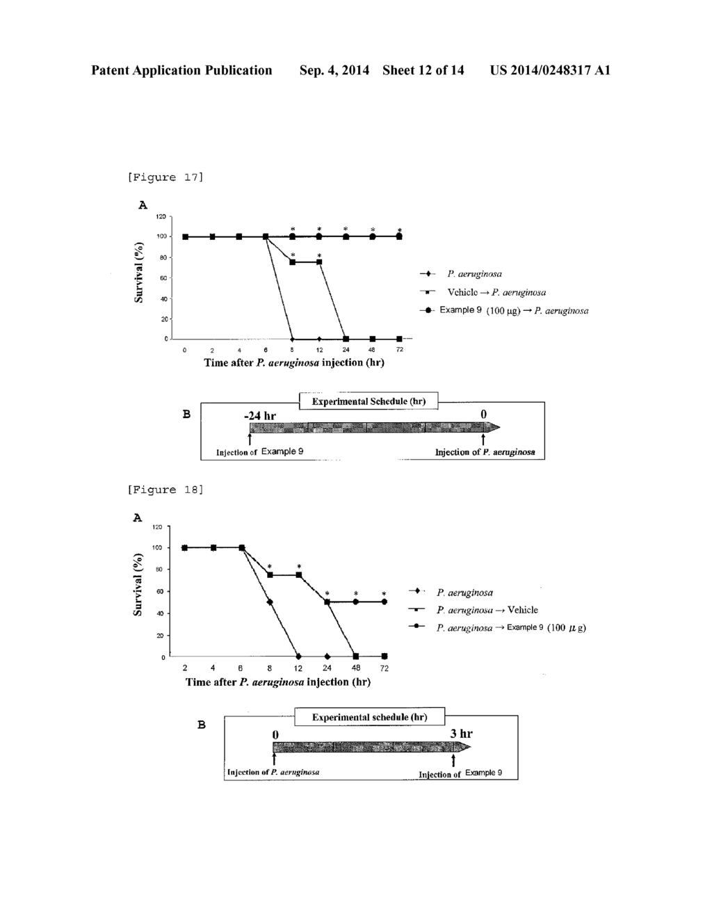 TREHALOSE COMPOUND, METHOD FOR PRODUCING SAME, AND PHARMACEUTICAL PRODUCT     CONTAINING THE COMPOUND - diagram, schematic, and image 13