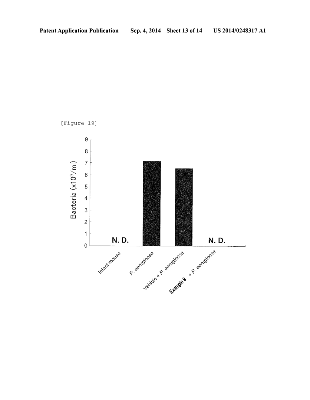 TREHALOSE COMPOUND, METHOD FOR PRODUCING SAME, AND PHARMACEUTICAL PRODUCT     CONTAINING THE COMPOUND - diagram, schematic, and image 14