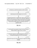 MULTICOMPONENT AND BIOCOMPATIBLE NANOCOMPOSITE MATERIALS, METHODS OF     SYNTHESIZING SAME AND APPLICATIONS OF SAME diagram and image