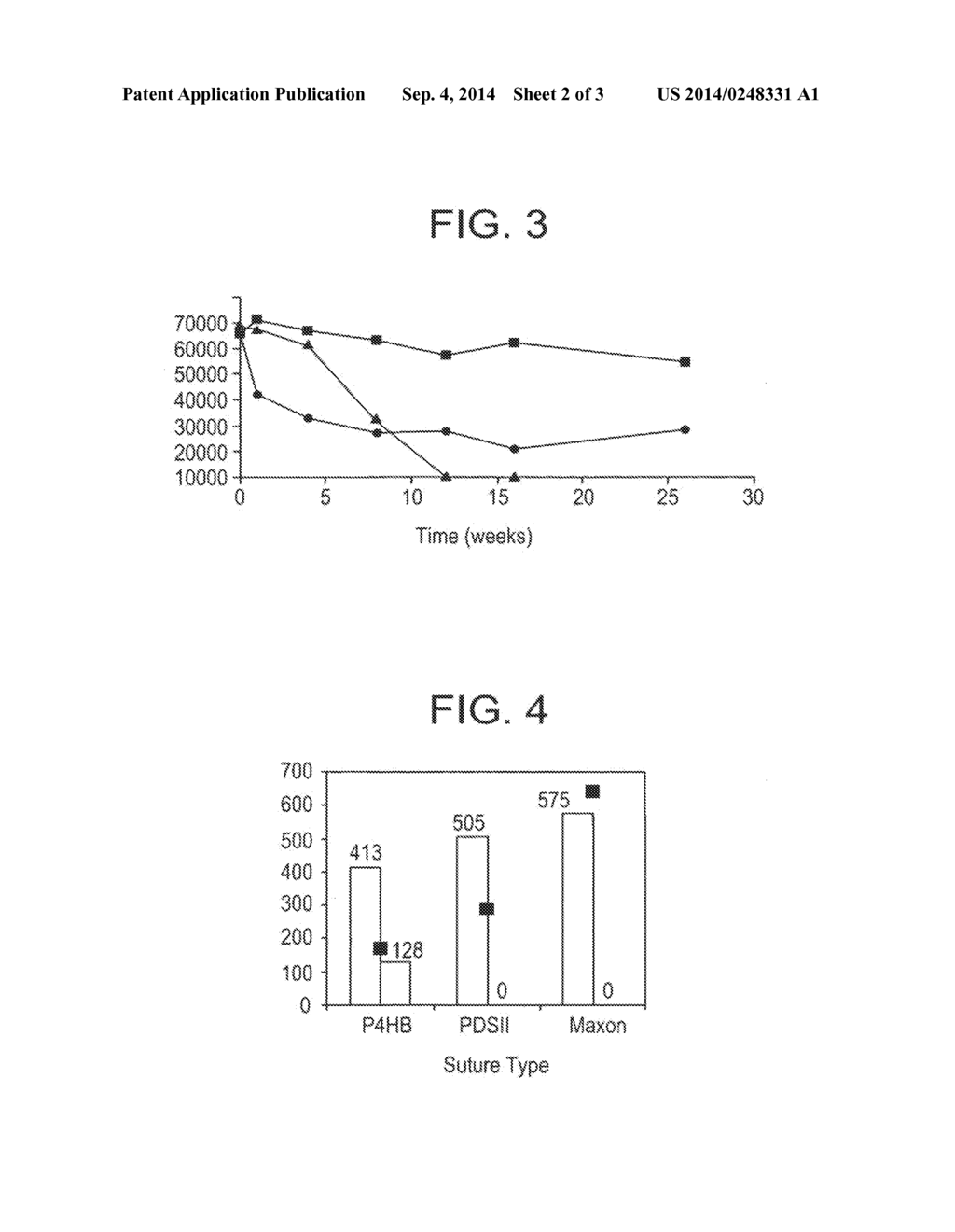 Polyhydroxyalkanoate Medical Textiles and Fibers - diagram, schematic, and image 03