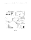 MULTI-COMPONENT NANOCHAINS diagram and image