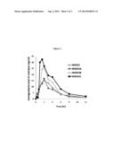 DOSAGE FORM FOR INSERTION INTO THE MOUTH diagram and image