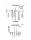 CONTROLLED RELEASE VACCINES AND METHODS FOR TREATING BRUCELLA DISEASES AND     DISORDERS diagram and image