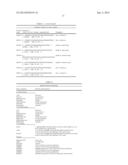 CONTROLLED RELEASE VACCINES AND METHODS FOR TREATING BRUCELLA DISEASES AND     DISORDERS diagram and image