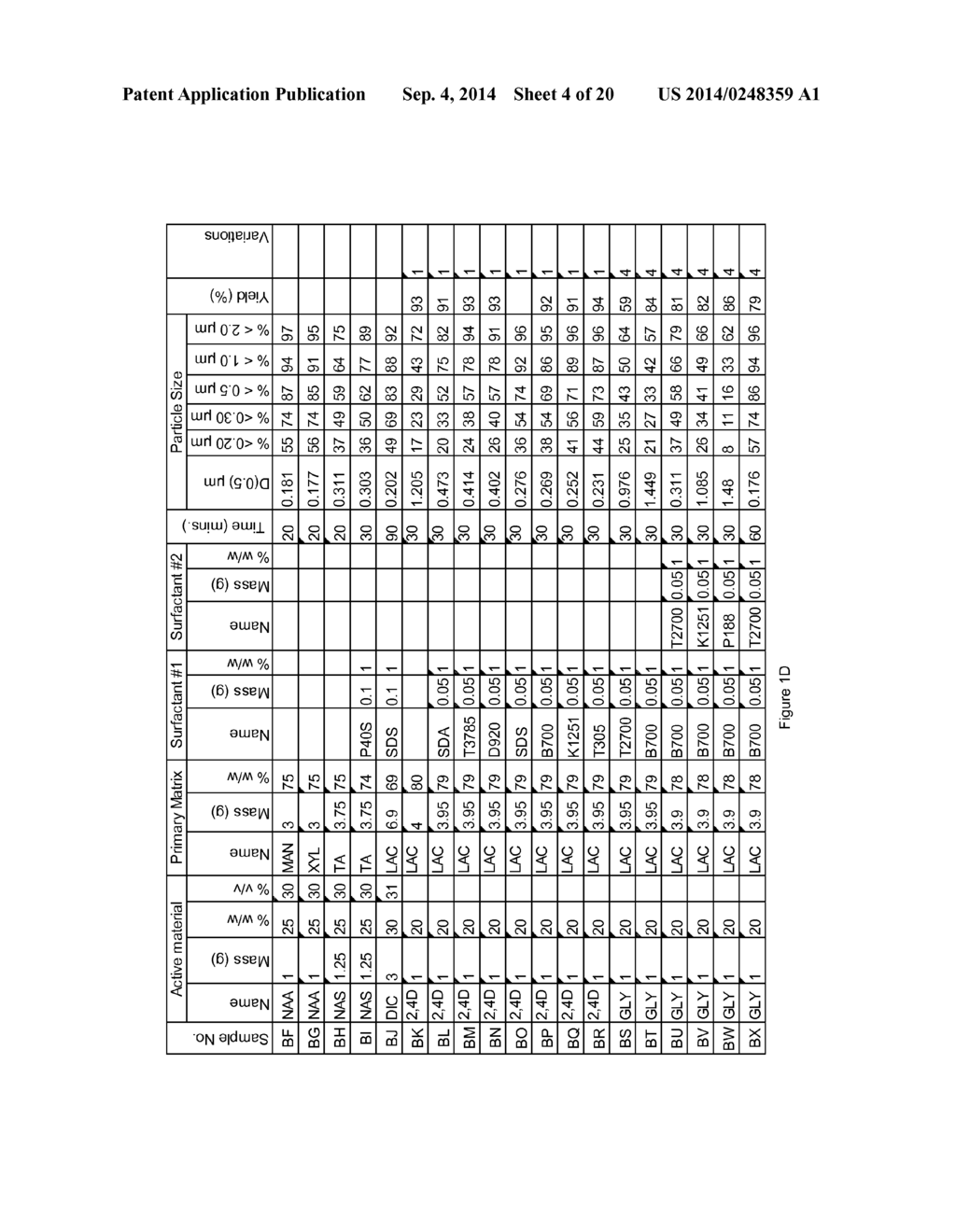 NOVEL FORMULATION OF DICLOFENAC - diagram, schematic, and image 05