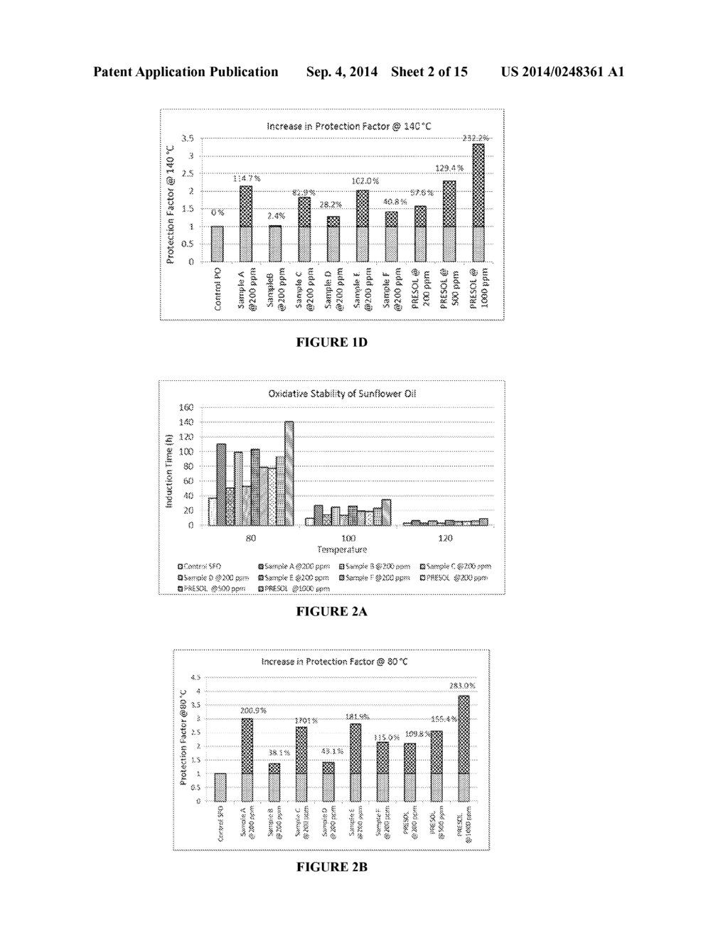 HERBAL EXTRACT COMPOSITION AND A PROCESS THEREOF - diagram, schematic, and image 03