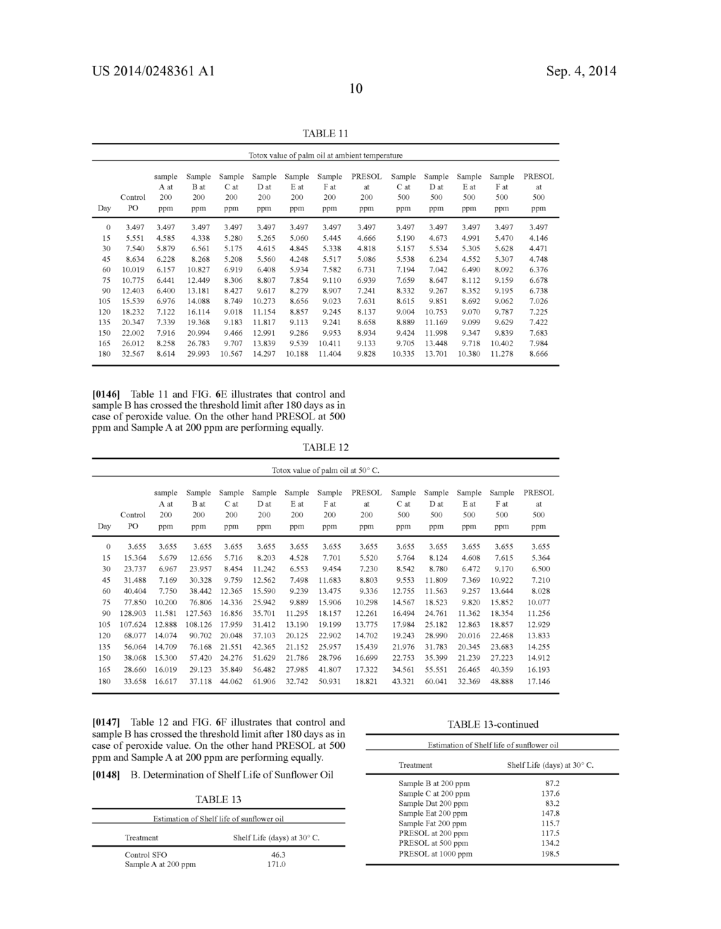 HERBAL EXTRACT COMPOSITION AND A PROCESS THEREOF - diagram, schematic, and image 26