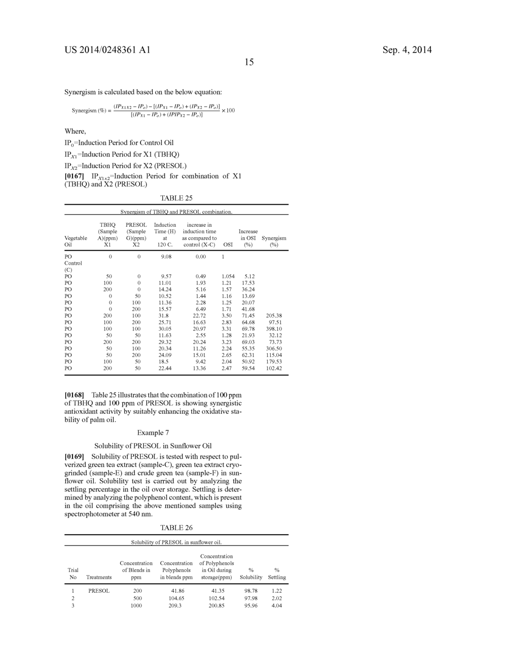 HERBAL EXTRACT COMPOSITION AND A PROCESS THEREOF - diagram, schematic, and image 31