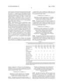 POWDERY EMULSIFYING COMPOSITION OF ALKYL POLYGLYCOSIDES, USE THEREOF FOR     PREPARING COSMETIC EMULSIONS, AND METHOD FOR PREPARING SAME diagram and image