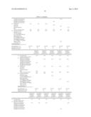 CAROTENOID-CONTAINING COMPOSITION AND METHOD FOR PRODUCING SAME diagram and image