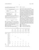 CAROTENOID-CONTAINING COMPOSITION AND METHOD FOR PRODUCING SAME diagram and image