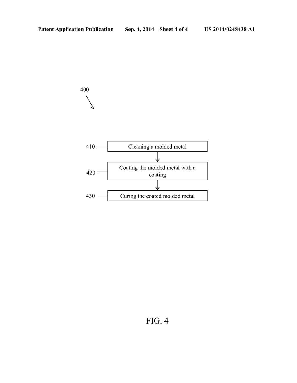 METHOD OF COATING MOLDED METALS FOR ABRASION RESISTANCE - diagram, schematic, and image 05