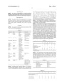 REINFORCED POLYPHTHALAMIDE/POLY(PHENYLENE ETHER) COMPOSITION diagram and image