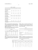 REINFORCED POLYPHTHALAMIDE/POLY(PHENYLENE ETHER) COMPOSITION diagram and image