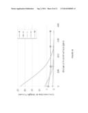 COATING COMPOSITIONS diagram and image