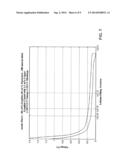 HIGH ENERGY DENSITY REDOX FLOW DEVICE diagram and image