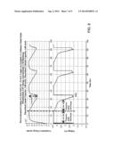 HIGH ENERGY DENSITY REDOX FLOW DEVICE diagram and image