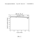 LITHIUM ION BATTERY diagram and image