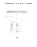 BRUCELLA PHAGE POLYNUCLEOTIDES AND USES THEREOF diagram and image