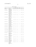 BRUCELLA PHAGE POLYNUCLEOTIDES AND USES THEREOF diagram and image