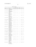 BRUCELLA PHAGE POLYNUCLEOTIDES AND USES THEREOF diagram and image