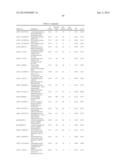 BRUCELLA PHAGE POLYNUCLEOTIDES AND USES THEREOF diagram and image