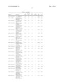 BRUCELLA PHAGE POLYNUCLEOTIDES AND USES THEREOF diagram and image