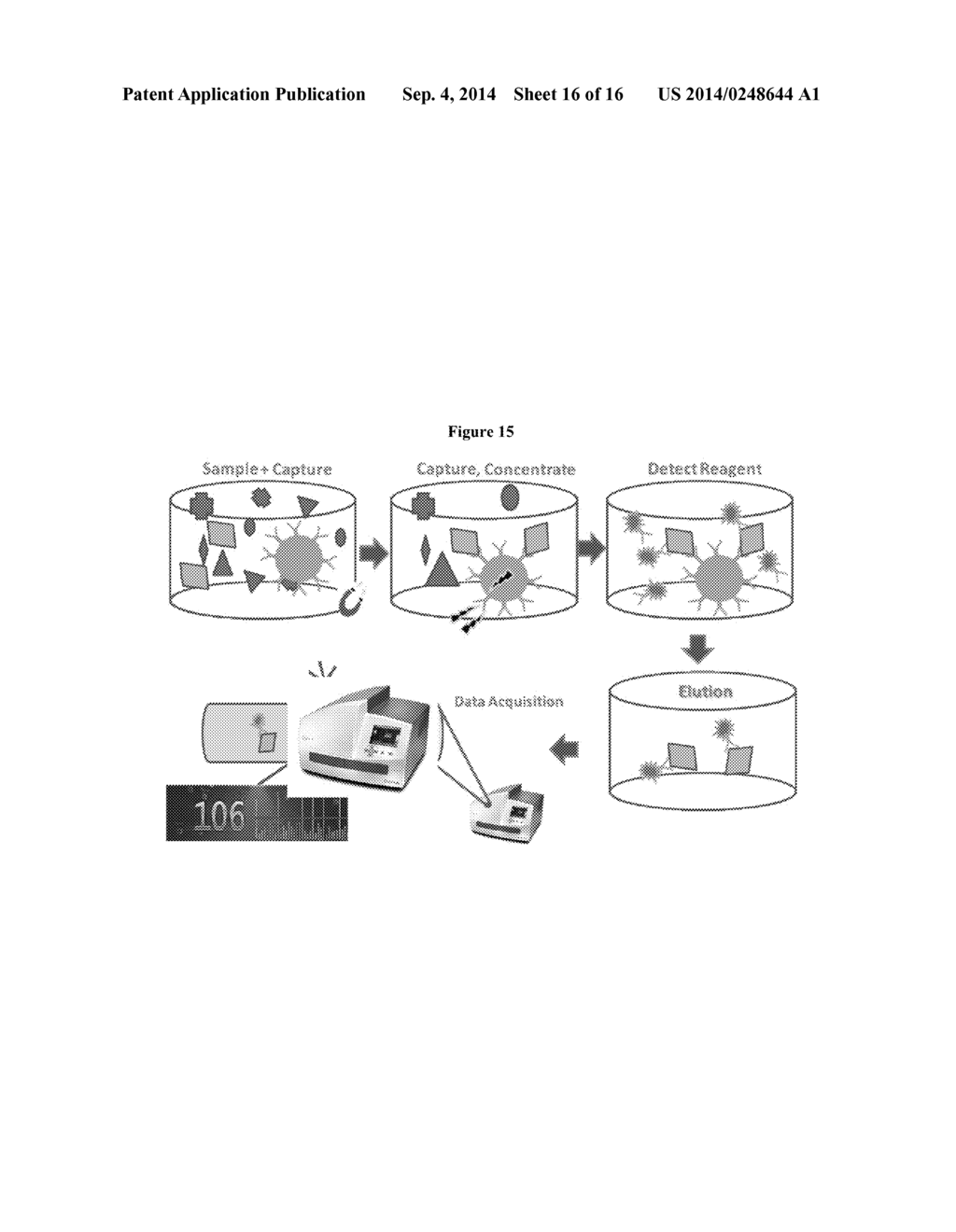 Highly Sensitive Cell-Based Assay to Detect the Presence of Active     Botulinum Neurotoxin Serotype-A - diagram, schematic, and image 17