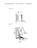 ACIDIC ENVIRONMENT-DETECTING FLUORESCENT PROBE diagram and image